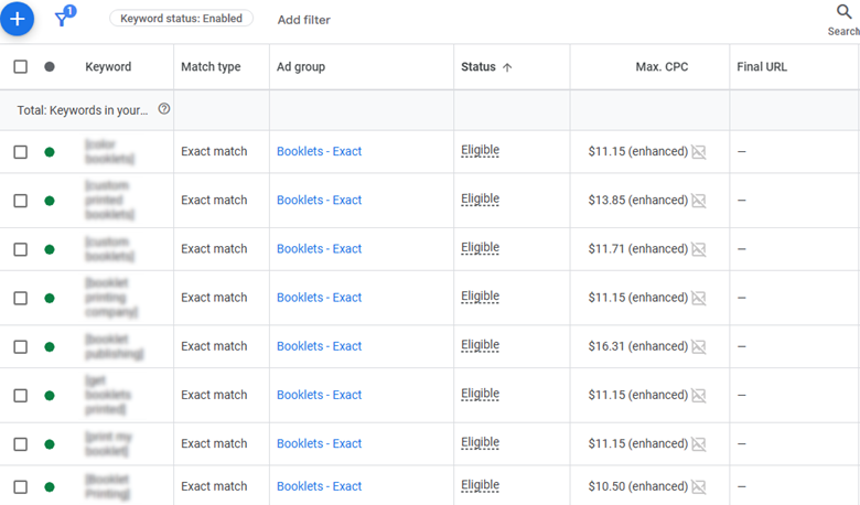 Manual CPC (Cost Per Click) bid strategy illustration for optimizing Google Ads performance.